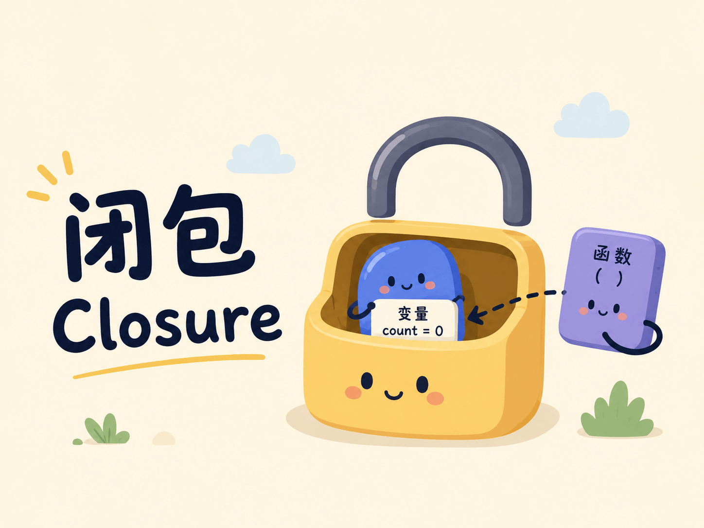 闭包