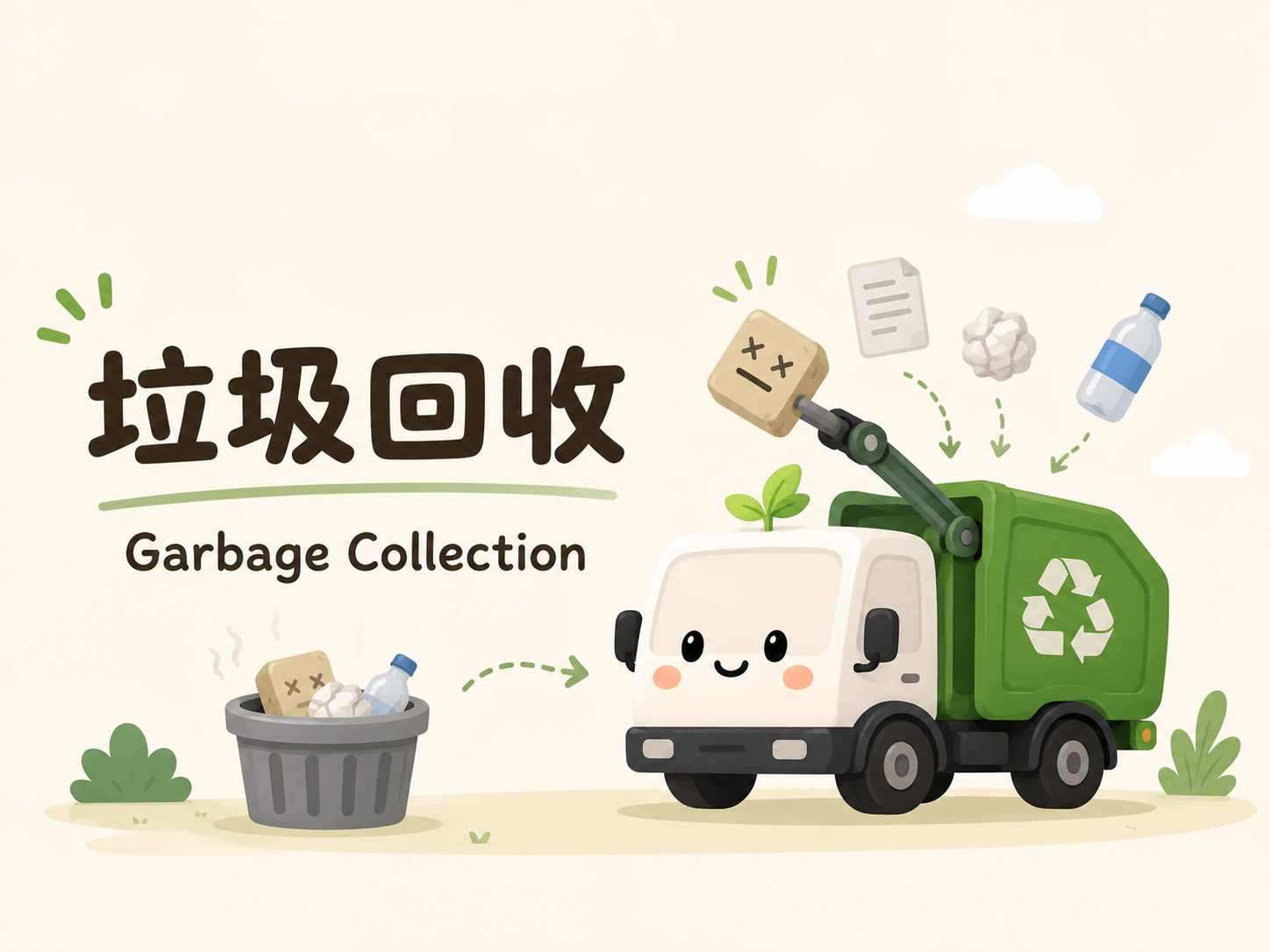 垃圾回收
